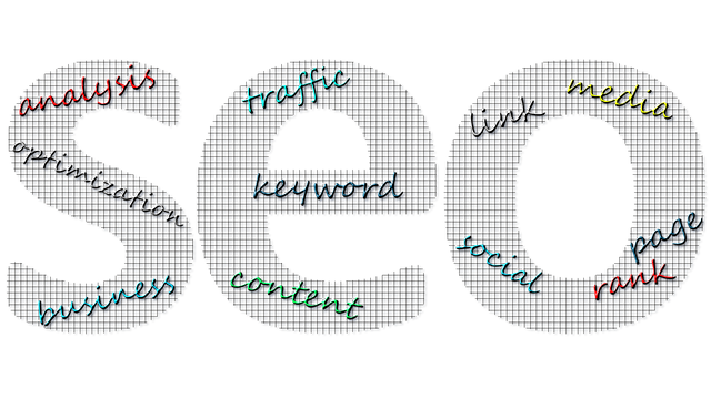 seo key words